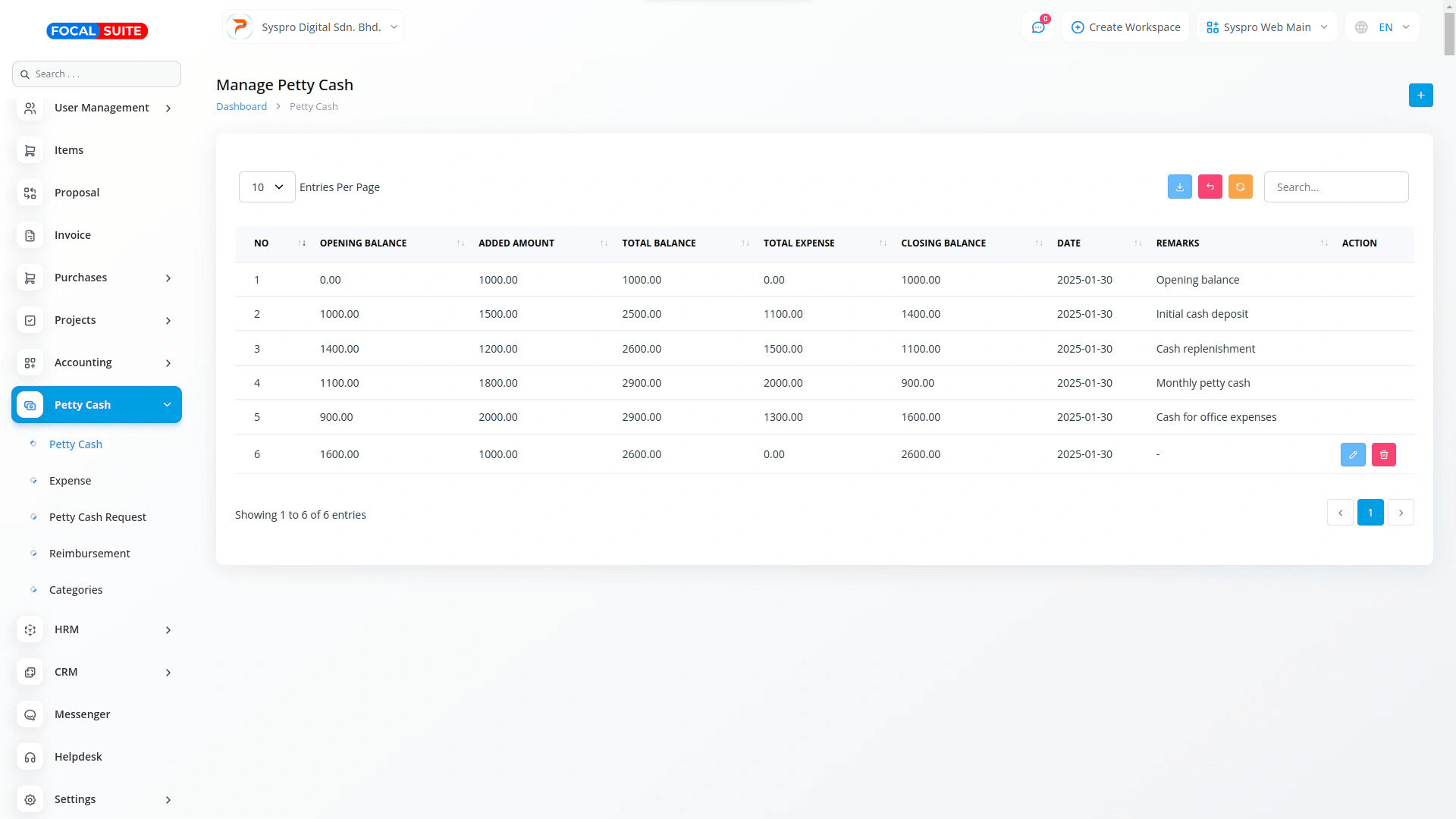 Organic Vegetable Box